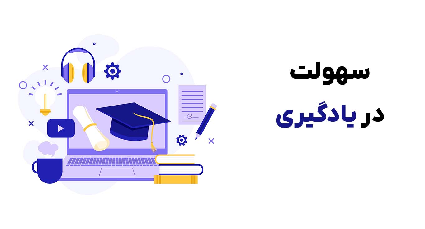 مقایسه موتور یونیتی و آنریل